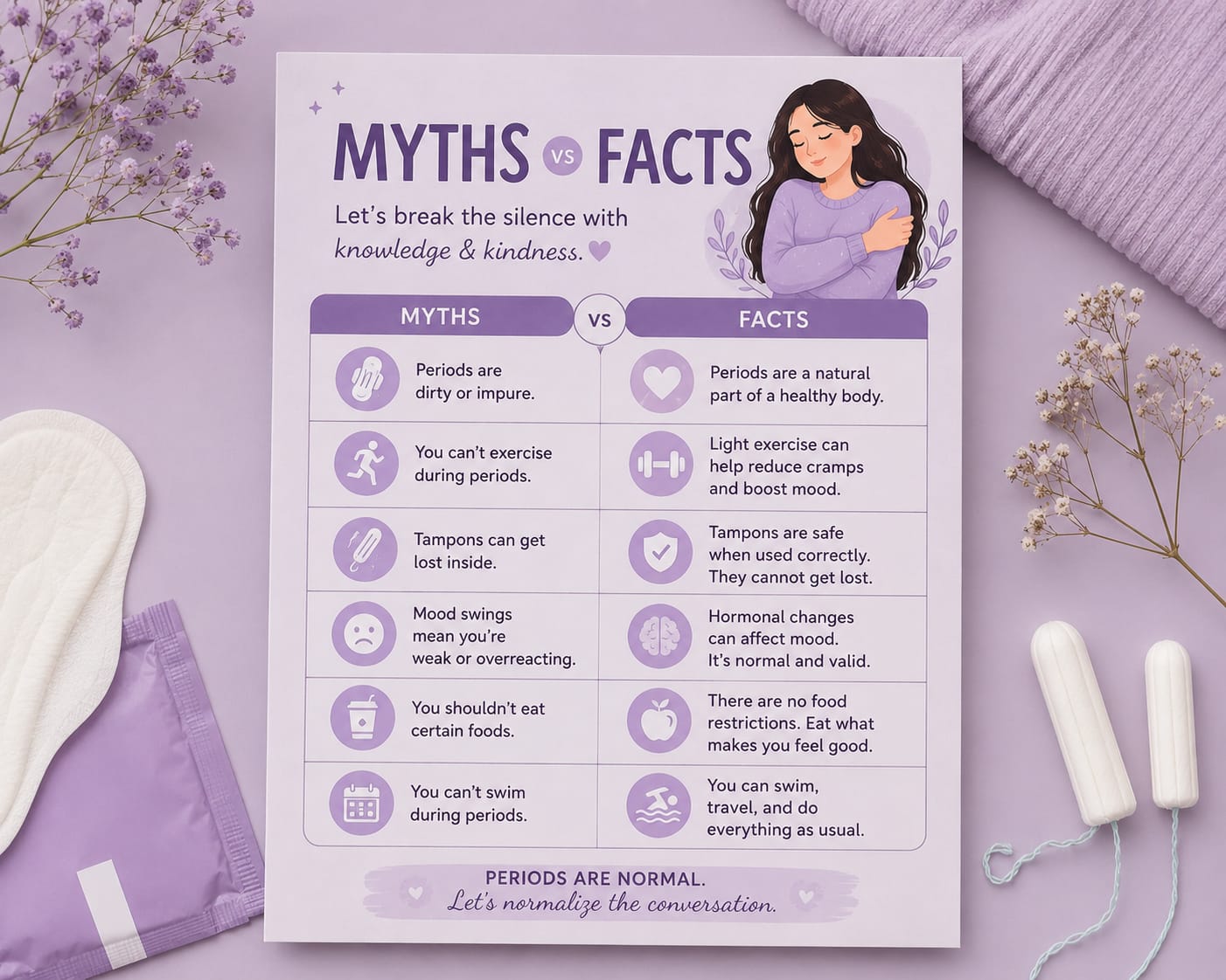 Period myths vs facts infographic